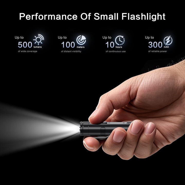 4 in 1 Smart KeyChain- Lighter, Currency Checker, Torch, Flasher