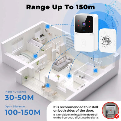 Wifi Door Bell with Camera and Two Way Audio Supported
