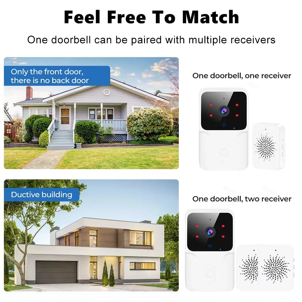 Wifi Door Bell with Camera and Two Way Audio Supported