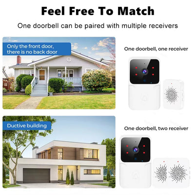 Wifi Door Bell with Camera and Two Way Audio Supported