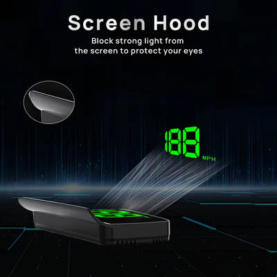 Car Speedometer Display