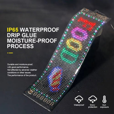 Led Customizable Matrix Panel