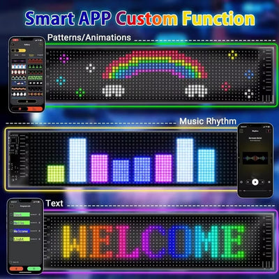 Led Customizable Matrix Panel